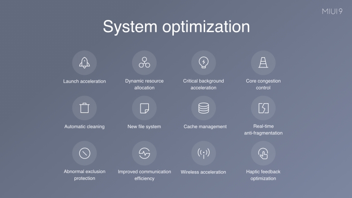 MIUI