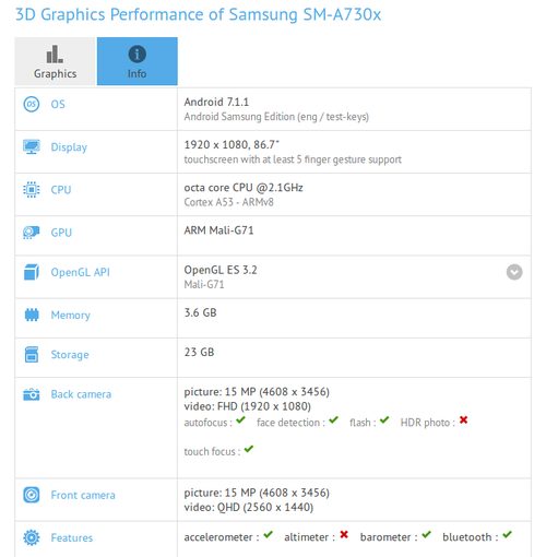 Galaxy A7 2018