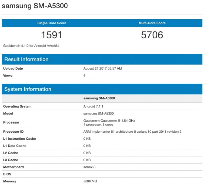 Galaxy A5