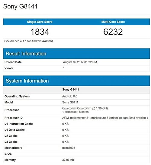  XZ1 Compact