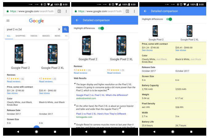 Comparatore Ricerca Google