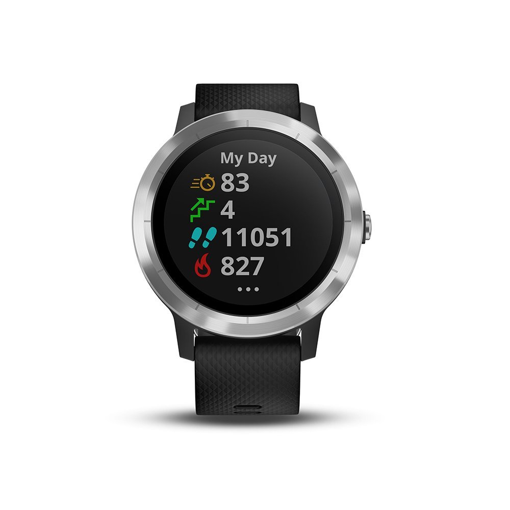 Smartwatch